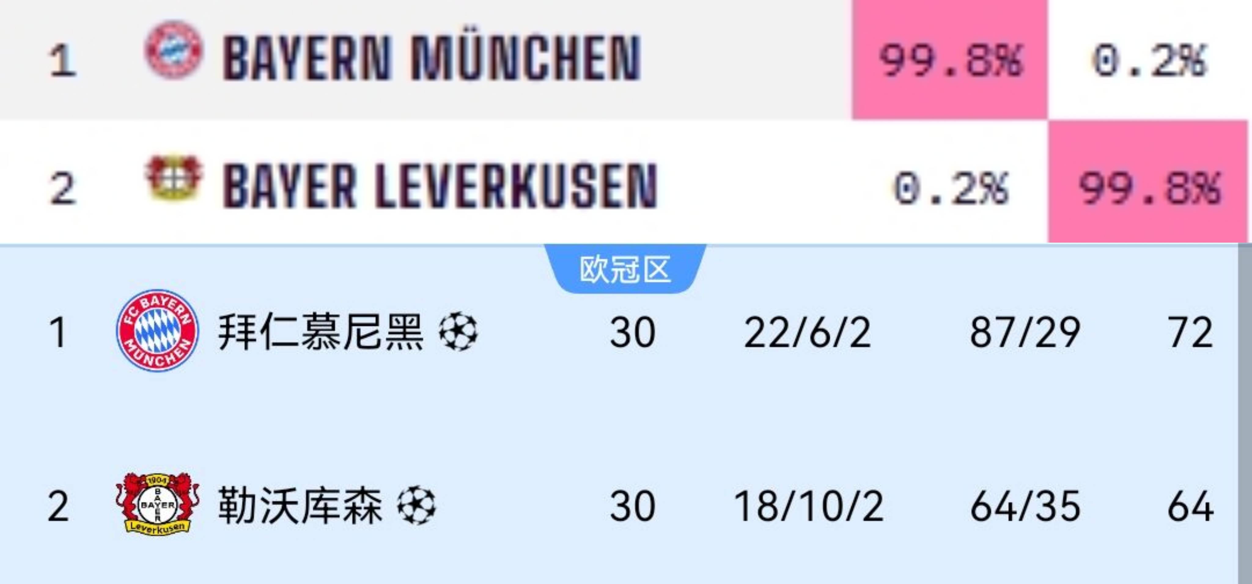 华体会在线登录-关于西甲冠军争夺，专家点评亮点的信息