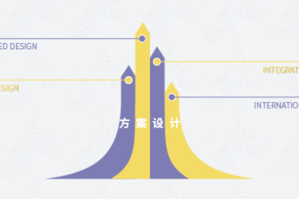 华体会体育官网入口-包含路线变化：赛道设计对战略的重要性的词条