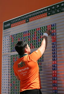 华体会网站-全国极限轮滑锦标赛挑战选手动作极限，中国极限轮滑第一人视频